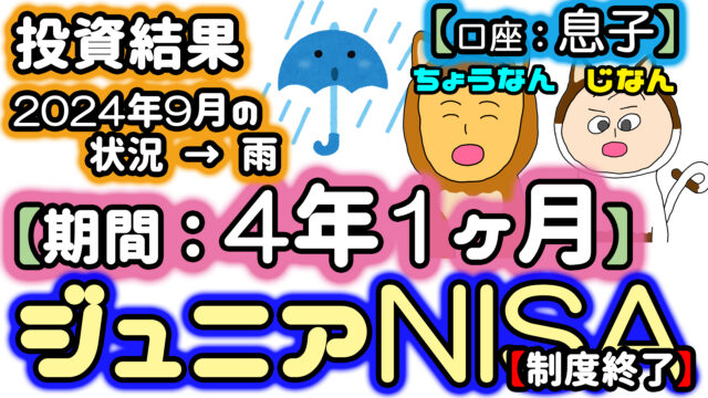 息子のジュニアNISA株価推移【期間：4年1ヶ月経過】